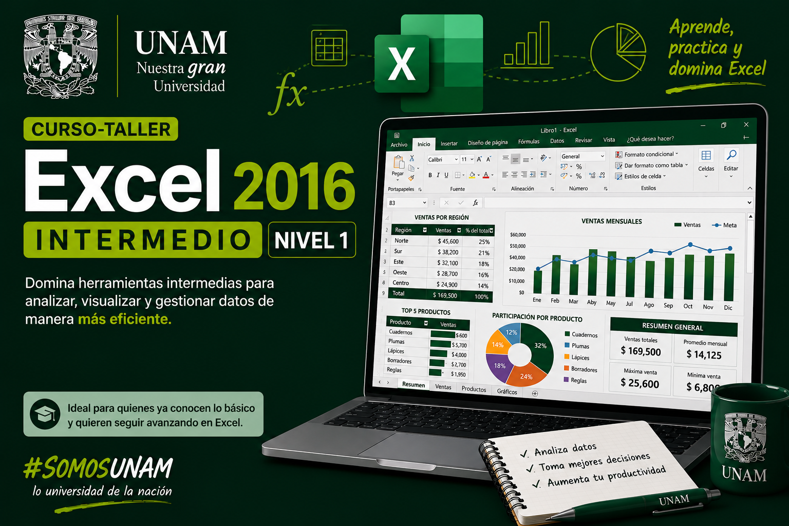 Curso-Taller